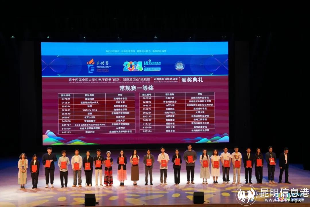 “三创赛”云南赛区省级选拔赛 jinnianhui今年会荣获2项省级奖