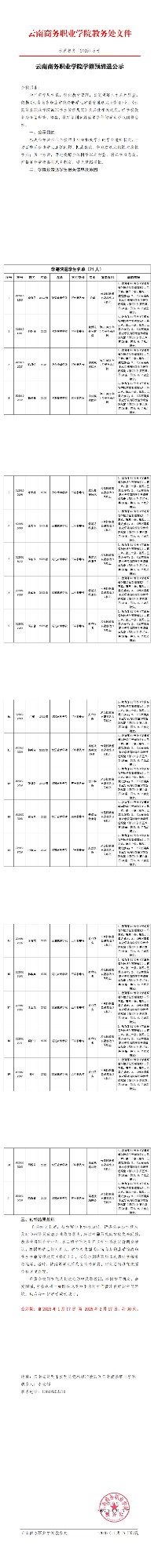 云商教务〔2025〕5号-jinnianhui今年会学籍预警公示_00.jpg